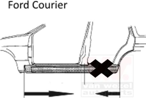 VAN WEZEL Einstiegblech