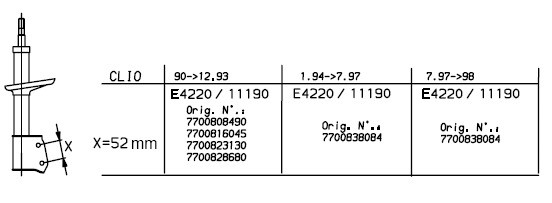 MONROE Stoßdämpfer