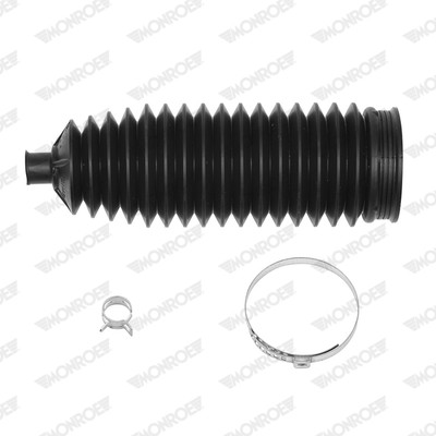 MONROE Faltenbalg, Lenkung