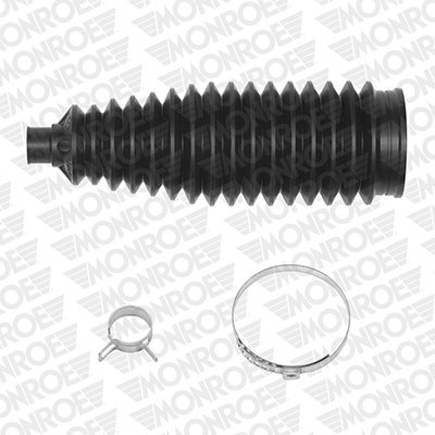 MONROE Faltenbalg, Lenkung