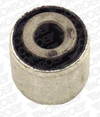 MONROE Lagerung, Lenker