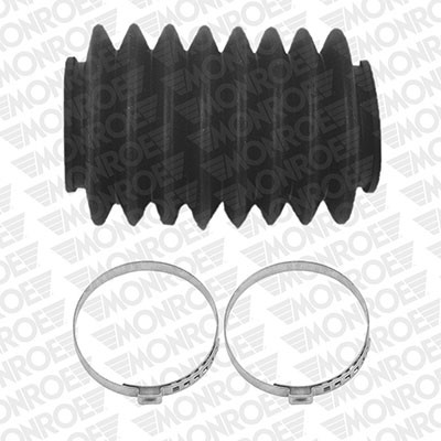 MONROE Faltenbalg, Lenkung