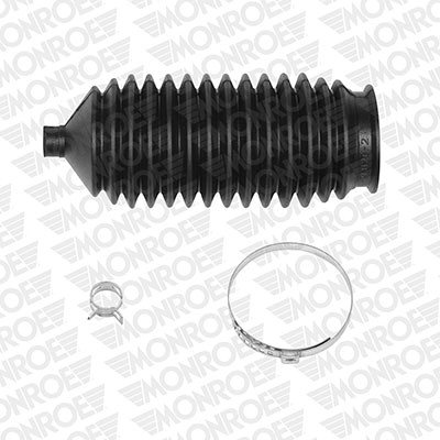 MONROE Faltenbalg, Lenkung