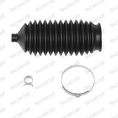 MONROE Faltenbalg, Lenkung