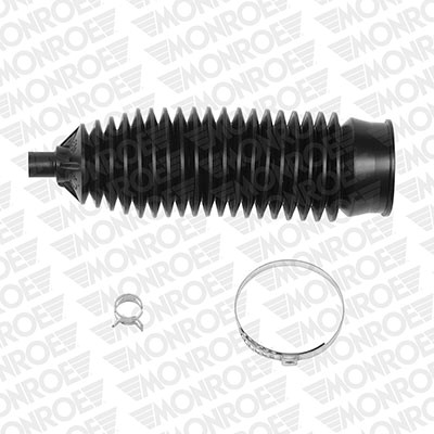 MONROE Faltenbalg, Lenkung