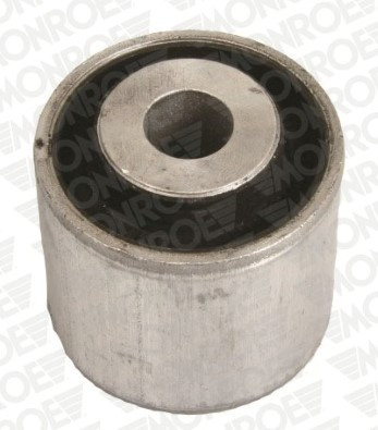 MONROE Lagerung, Lenker