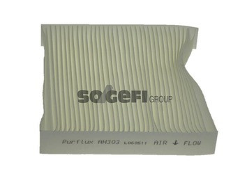 PURFLUX Filter, Innenraumluft