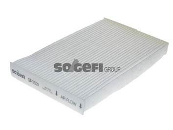 PURFLUX Filter, Innenraumluft