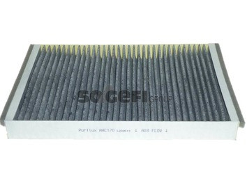 PURFLUX Filter, Innenraumluft