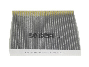 PURFLUX Filter, Innenraumluft