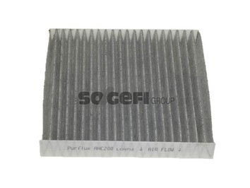 PURFLUX Filter, Innenraumluft