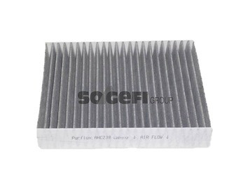 PURFLUX Filter, Innenraumluft