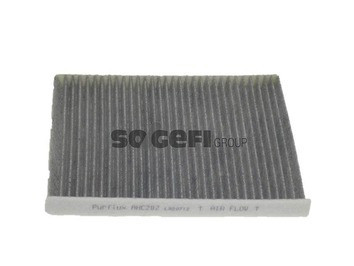 PURFLUX Filter, Innenraumluft