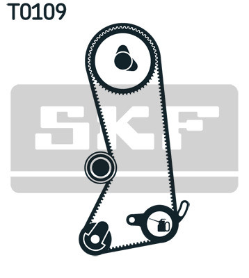 SKF Zahnriemensatz