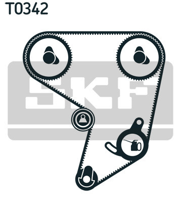 SKF Zahnriemensatz