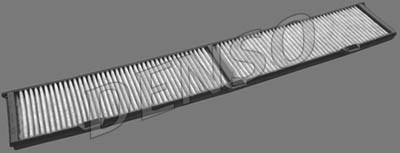 DENSO Filter, Innenraumluft