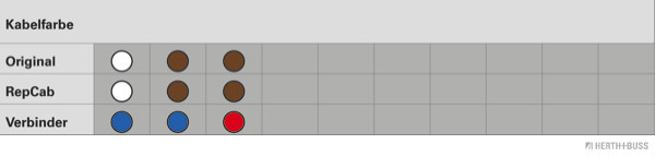 HERTH+BUSS ELPARTS Kabelreparatursatz, Heckklappe