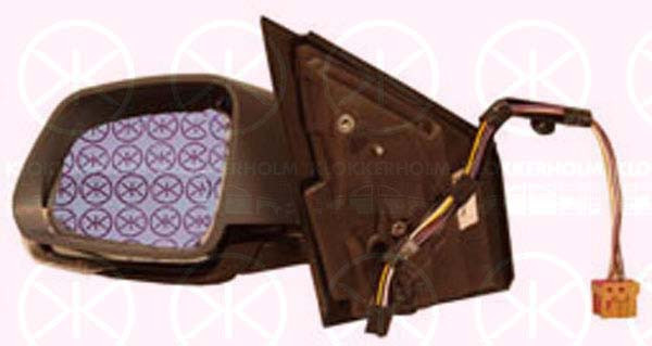 KLOKKERHOLM Außenspiegel