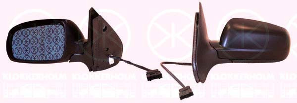 KLOKKERHOLM Außenspiegel