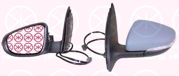 KLOKKERHOLM Außenspiegel