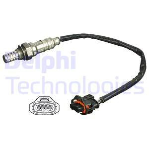 DELPHI Lambdasonde