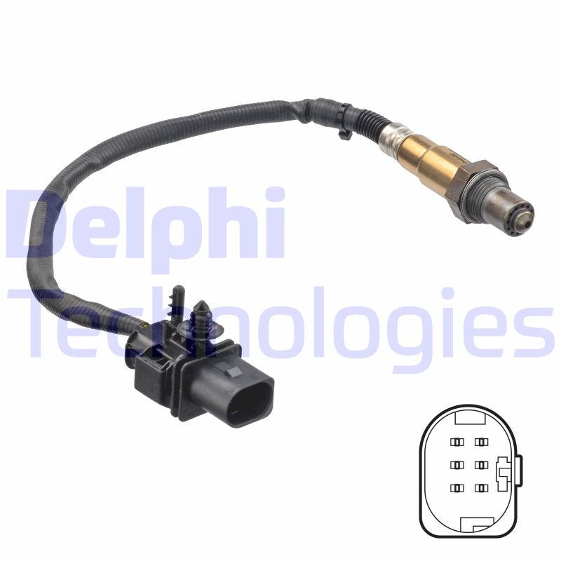 DELPHI Lambdasonde