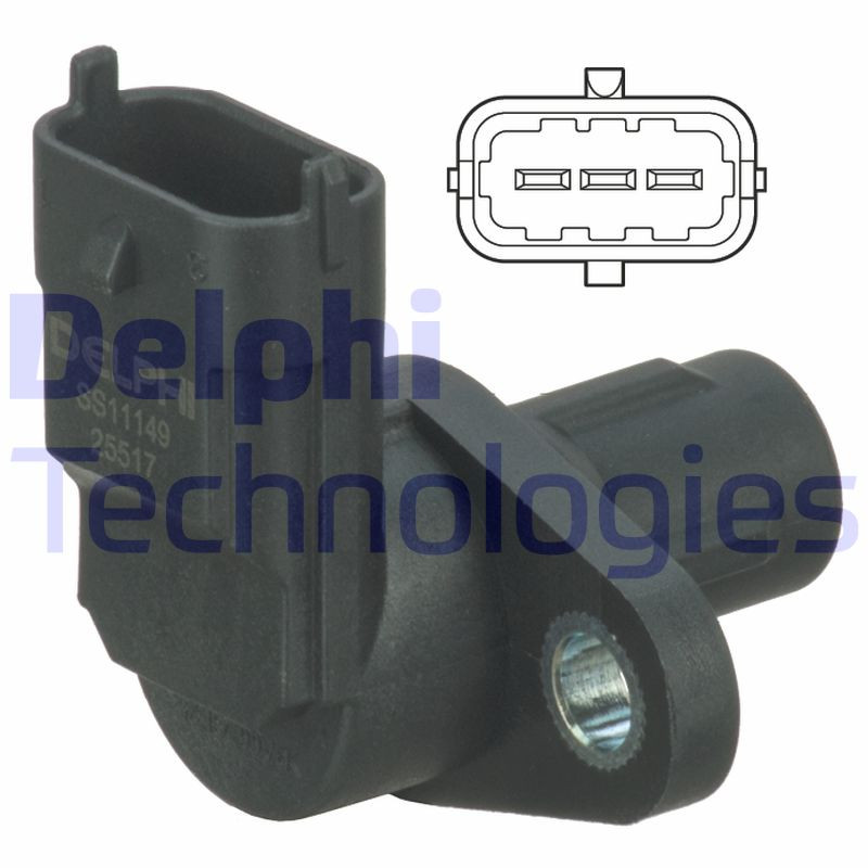 DELPHI Sensor, Nockenwellenposition