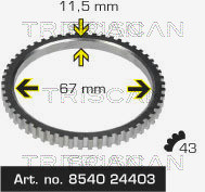 TRISCAN Sensorring, ABS