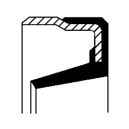 CORTECO Lagerung, Lenker