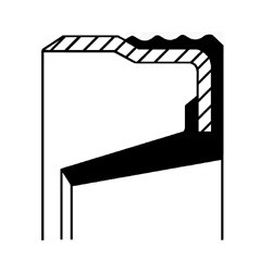 CORTECO Lagerung, Lenker