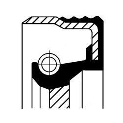 CORTECO Lagerung, Lenker