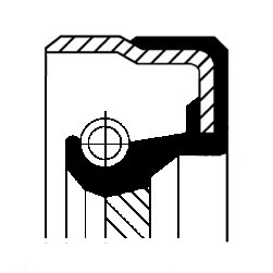 CORTECO Lagerung, Lenker