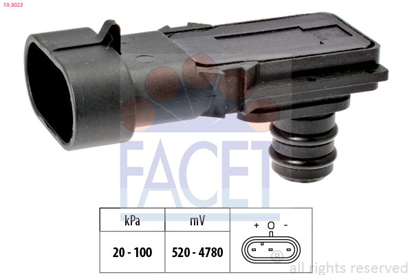 FACET Sensor, Ladedruck