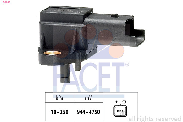 FACET Sensor, Ladedruck