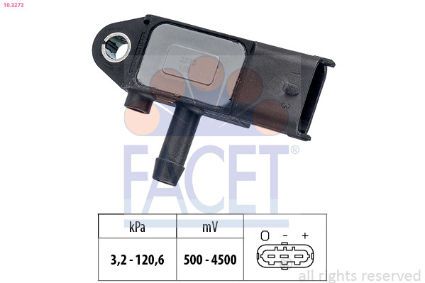 FACET Sensor, Abgasdruck