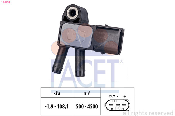 FACET Sensor, Abgasdruck