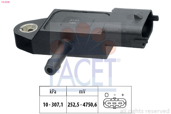 FACET Sensor, Abgasdruck