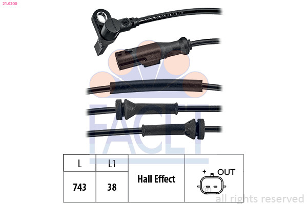FACET Sensor, Raddrehzahl