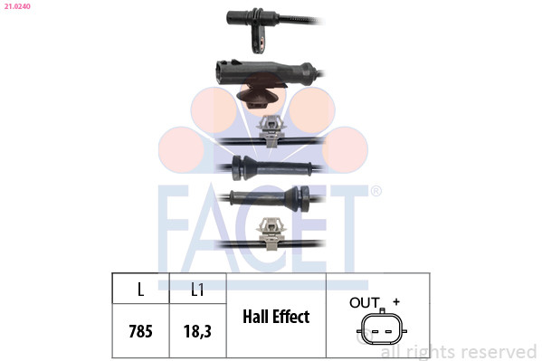 FACET Sensor, Raddrehzahl