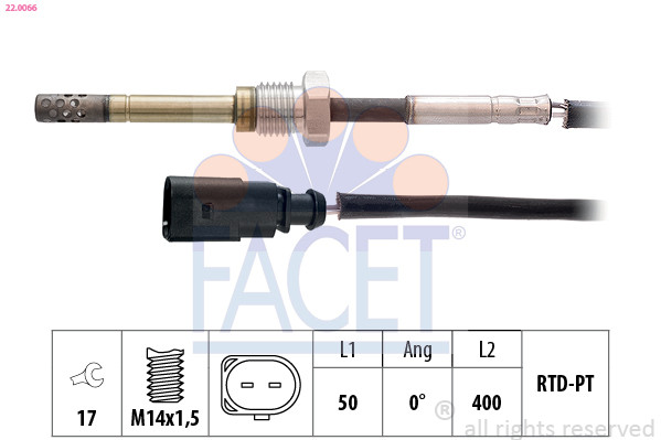 FACET Sensor, Abgastemperatur