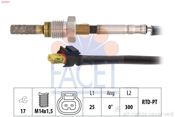 FACET Sensor, Abgastemperatur