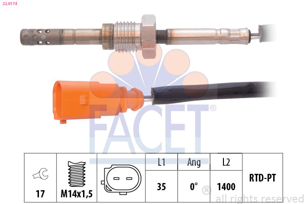 FACET Sensor, Abgastemperatur