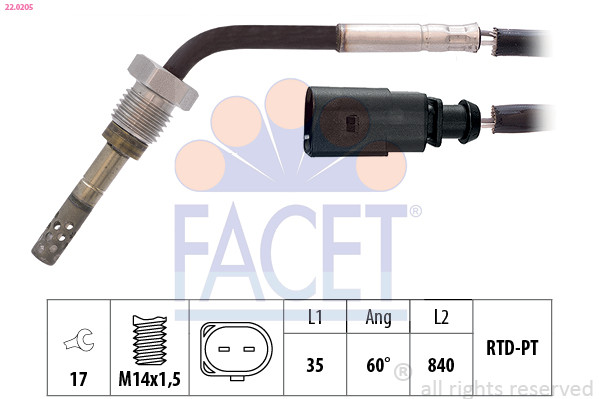 FACET Sensor, Abgastemperatur