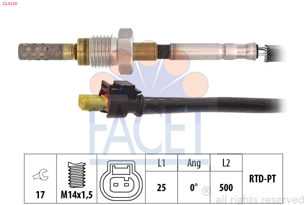 FACET Sensor, Abgastemperatur