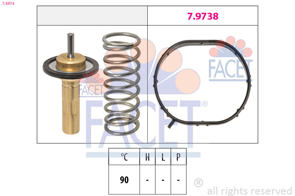 FACET Thermostat, Kühlmittel