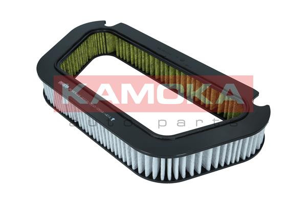 KAMOKA Filter, Innenraumluft