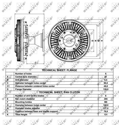 NRF Kupplung, Kühlerlüfter