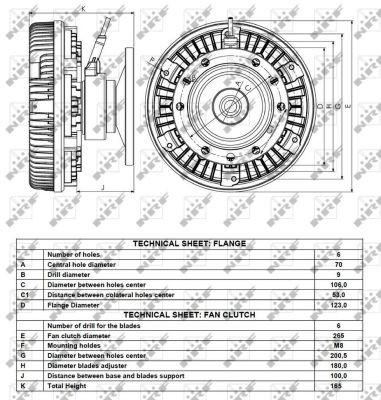 NRF Kupplung, Kühlerlüfter