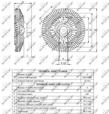 NRF Kupplung, Kühlerlüfter