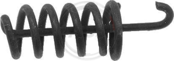 A.B.S. Feder, Bremsbacken